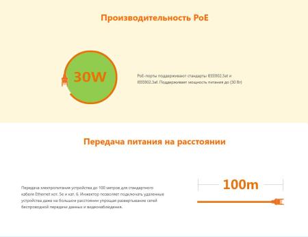 Кабели, адаптеры, разветвители Tenda POE30G-AT