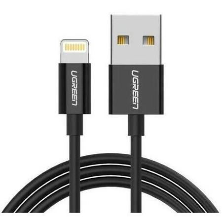 Кабели, адаптеры, разветвители Ugreen US155 80822 [80822]