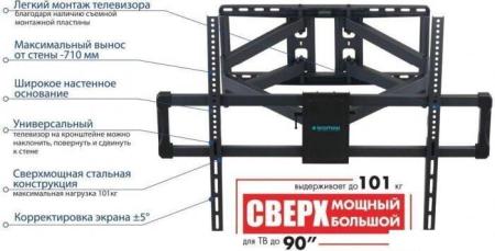 Кронштейны Kromax CORBEL-7 [90467]