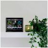 Метеостанции, гигрометры и термогигрометры Kitfort KT-3318