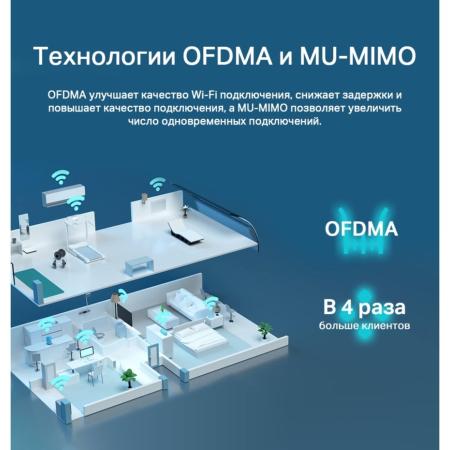 Беспроводные маршрутизаторы TP-Link Archer AX53