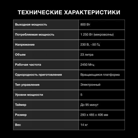 Микроволновые печи Hyundai HYM-D3007 [HYM-D3007, 1897135]
