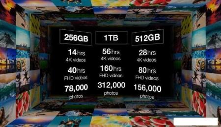 USB Flash GOODRAM UME2 64GB (белый) [UME2-0640W0R11]