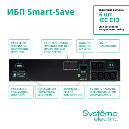 Источники бесперебойного питания Systeme Electric SMTSE1000RMI2U