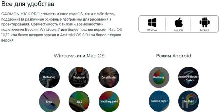 Графические планшеты Gaomon M10K Pro