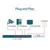Коммутаторы TP-Link TL-SL1226P