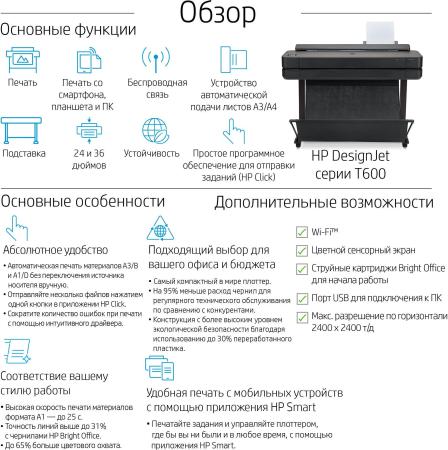 Принтеры и МФУ HP DesignJet T650 (36-дюймовый) [5HB10A]