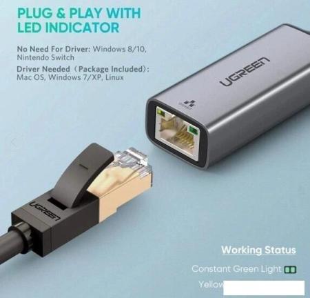 Беспроводные адаптеры D-Link DWA-X1850/A1A
