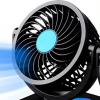 Вентиляторы и охладители воздуха Sipl AG890
