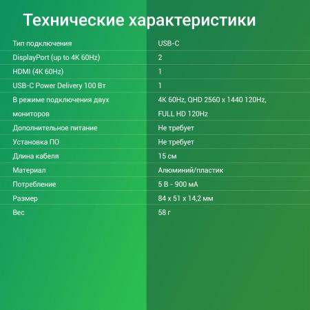 USB-хабы и док-станции Digma DS-500 [DS-500, 1968023]