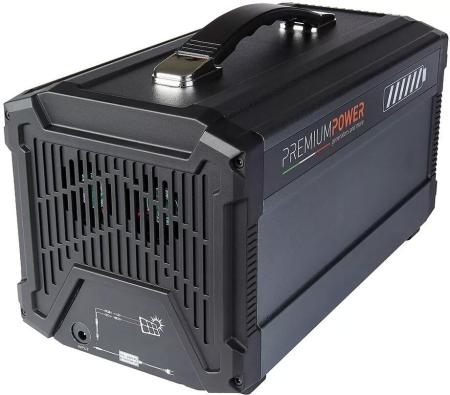 Блоки питания Powercase PB500 [PS-500B-DC]