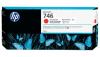 Картриджи для принтеров и МФУ HP 746 (P2V81A) [P2V81A]