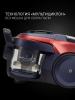 Пылесосы Polaris PVC 2003Ri