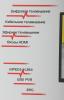 Телевизоры Polarline 24PL12TC