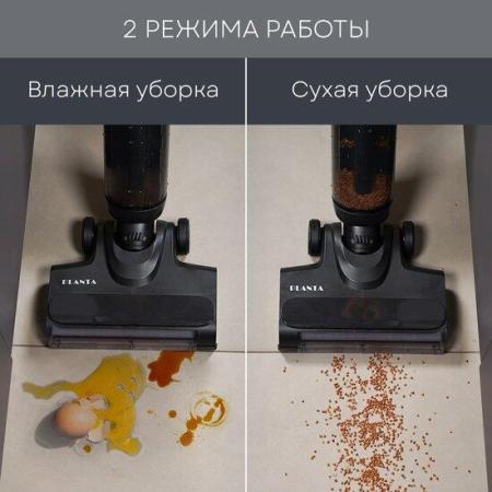 Пылесосы Planta PL-CW202
