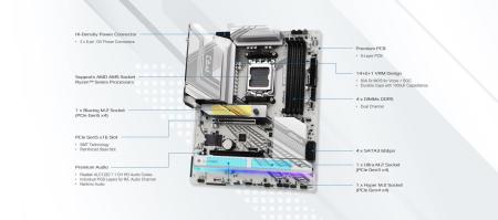 Материнские платы ASRock X870 Pro RS WiFi