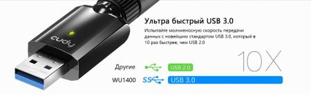 Беспроводные адаптеры Cudy WU1400 1.0