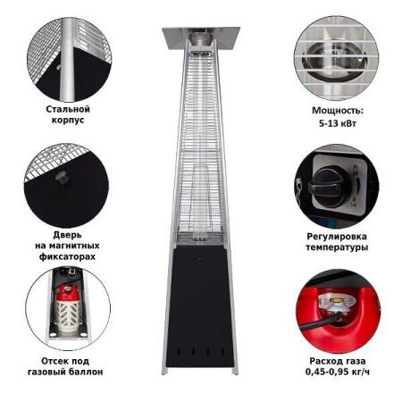 Обогреватели Ballu BIGH-55