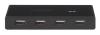 USB-хабы и док-станции Ugreen US216 30767 [30767]