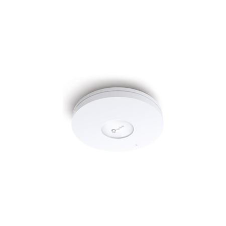 Беспроводные точки доступа и усилители Wi-Fi TP-Link EAP670