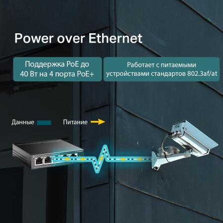 Коммутаторы TP-Link TL-SG1005LP
