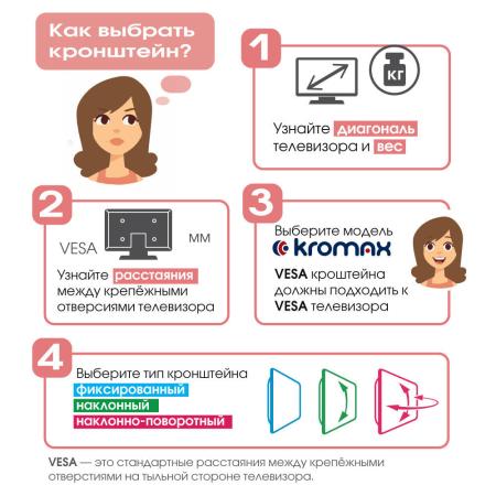 Кронштейны Arm Media LCD-1700