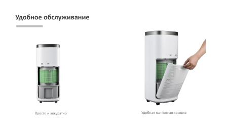 Очистители и мойки воздуха IClima LUX-10000PRO