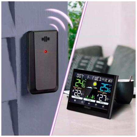 Метеостанции, гигрометры и термогигрометры Kitfort KT-3318