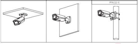 IP-камеры Dahua DH-IPC-HFW5242EP-ZE-MF