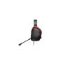 Наушники и гарнитуры ASUS ROG Delta S Core [90YH03JC-B1UA00]
