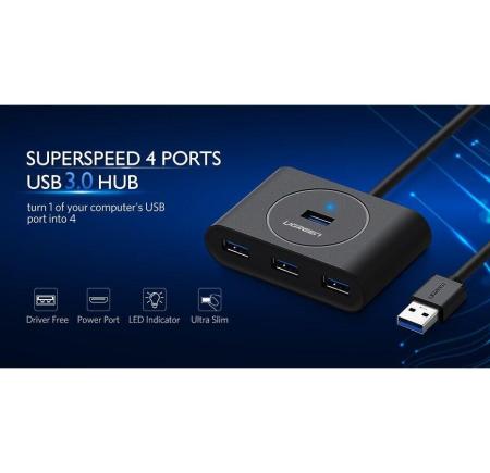 USB-хабы и док-станции Ugreen CR113 20291 [20291]