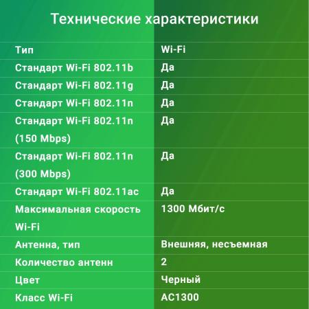 Беспроводные адаптеры Digma DWA-AC13002E