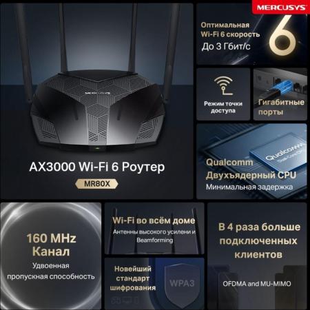 Беспроводные маршрутизаторы Mercusys MR80X