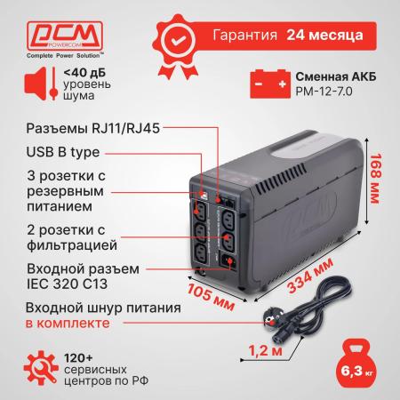 Источники бесперебойного питания Powercom Imperial IMP-625AP