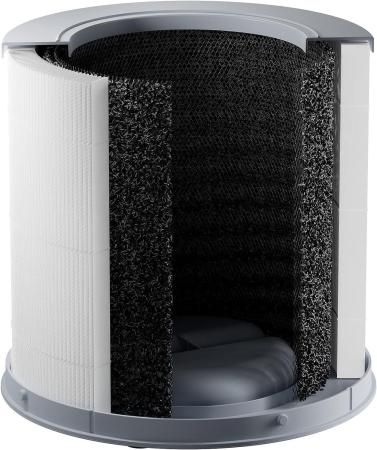 Очистители и мойки воздуха Xiaomi Smart Air Purifier 4 Compact (европейская версия) [BHR5860EU]