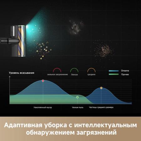 Пылесосы Dreame Station Cordless Vacuum Cleaner Z40 VZV33A [VZV33A]