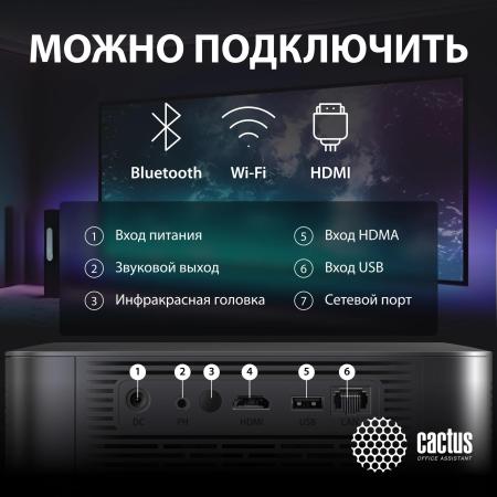 Проекторы CACTUS CS-E2.SG