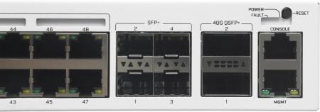 Коммутаторы Mikrotik CRS354-48P-4S+2Q+RM