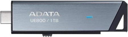 USB Flash GOODRAM UME2 64GB (белый) [UME2-0640W0R11]