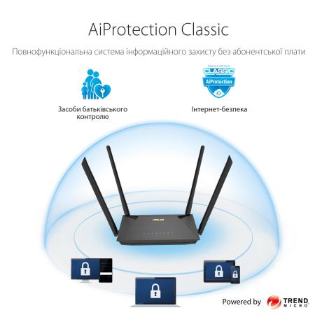 Беспроводные маршрутизаторы ASUS RT-AX1800U