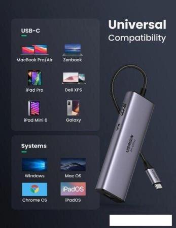 USB-хабы и док-станции Ugreen CM511 60383 [60383]