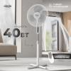 Вентиляторы и охладители воздуха Making Oasis Everywhere VF-40TW