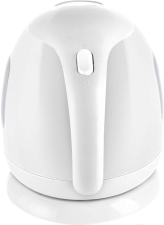 Электрочайники и термопоты Sencor SWK 1010WH