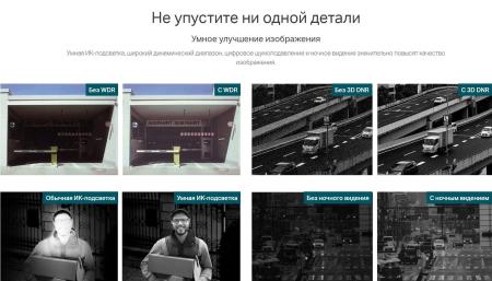 IP-камеры TP-Link Vigi C320I (2.8 мм)