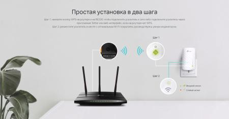 Беспроводные точки доступа и усилители Wi-Fi TP-Link RE220