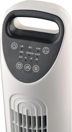 Вентиляторы и охладители воздуха Ballu BFT-400W