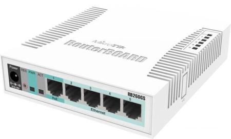Коммутаторы Dahua DH-LR2226-24ET-360