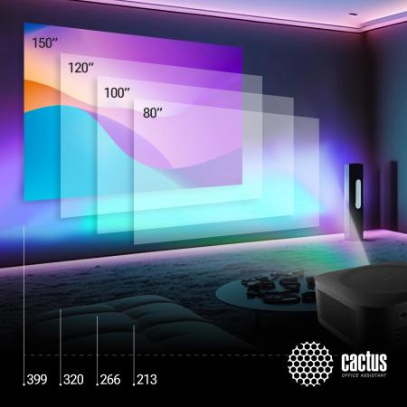 Проекторы CACTUS CS-E2.SG