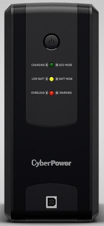 Источники бесперебойного питания CyberPower Backup UT1200EG [UT1200EG]