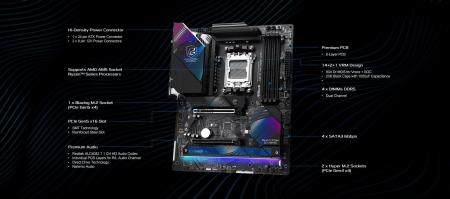 Материнские платы ASRock X870 Riptide WiFi